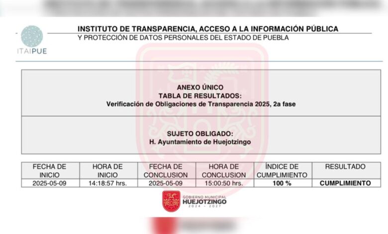 Gobierno de Huejotzingo, Roberto Solís, transparencia, ITAIPUE