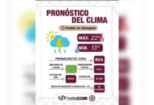 Lluvias, Comité Tláloc, Gobierno de la Ciudad, Puebla capital