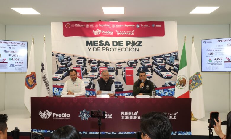 incidencia delictiva, Puebla capital, SSC, Gobierno de la Ciudad, operativos, estrategia