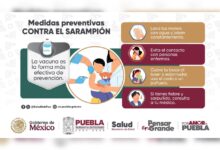 Secretaría de Salud, Puebla, sarampión, vacuna, vigilancia epidemiológica